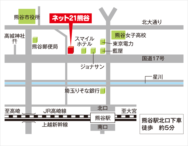 ネット21熊谷アクセスマップ